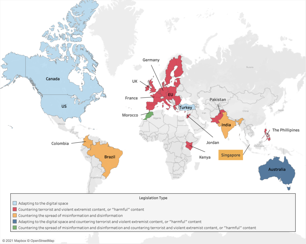 Online regulation spotlight – Knowledge Sharing Platform